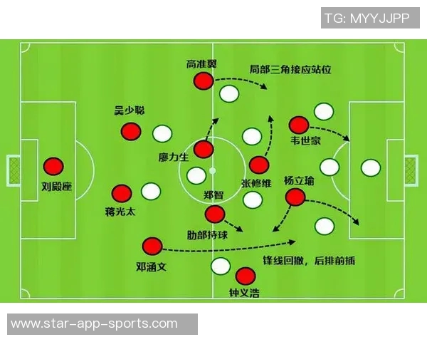 足球星期四口诀大全全面解析助你快速掌握各类战术技巧与实战经验